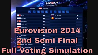 Eurovision 2014- Second Semi Final Full Voting Simulation