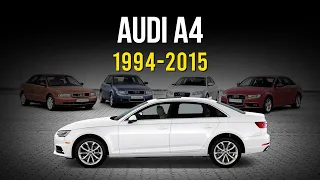 AUDI A4 Evolution | 5 Generations since 1994