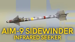 H1MIN: AIM-9 SIDEWINDER Infrared Seeker