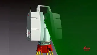 How A Laser Scanner Works by Leica