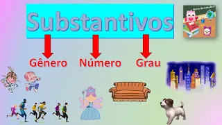 Substantivos | Grau dos substantivos | Gênero | Número | Hora de estudar