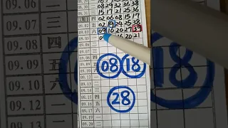 (超群今彩539),9月6日(1),上期中07,請訂閱按小鈴鐺,謝謝感恩.