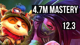 TEEMO vs AKALI (TOP) | 4.7M mastery, 3/0/4, Rank 6 Teemo, 700+ games | NA Master | 12.3