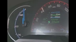 Toyota RAV4 Prime 0-70 Acceleration Test