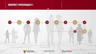 Диспансеризация   Узнай больше