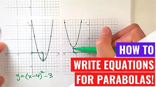 Writing Equations for Parabolas