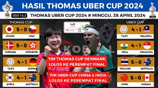 Hasil Thomas Uber Cup 2024 hari ini ~  3 Tim lolos ke Perempat Final - Update Klasemen terbaru