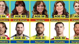 🔥 AGE Comparison: Famous Footballers And Their Mother | Football Koko