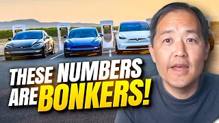 Why I keep holding TESLA STOCK even though the markets are getting roasted (Ep. 505)