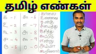 தமிழ் எண்கள் அறிவோம் | தமிழ் எண்ணுருக்கள் | தமிழ் எண்கள் SHORTCUTS | TAMIL NUMBERS |