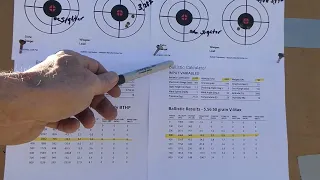 .223 Rem. When lighter, faster velocity is better than heavier, slower, higher BC projectiles.