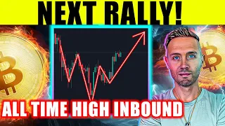 BITCOIN Signals All Time High IMMINENT!