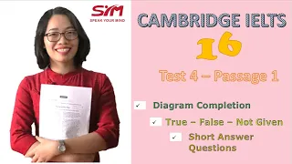 Giải chi tiết IELTS Reading Cam 16 Test 4 Passage 1 | Huong Bunny