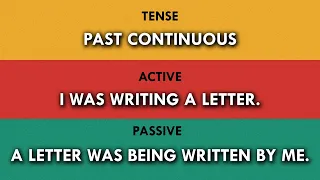 Passive Voice in English: Active and Passive Voice with Useful Examples