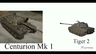 Tiger 2(H) In War Thunder?Pfft lol