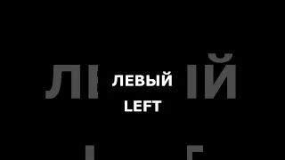 Левый Правый как проверить - быстрый простой тест наушников. Left Right quick simple headphone test.