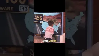 Geography Expert - 5 Years Old Kid with New Skill!