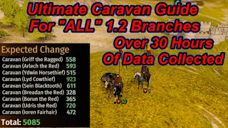 Ultimate Bannerlord Caravan Guide For "All" 1.2 Branches With 30 Hours Of Data  - Flesson19