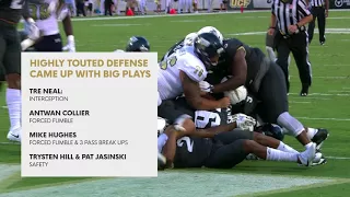 Why We Won: UCF vs. FIU