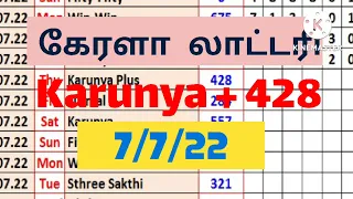 7/7/22 karunya plus lottery guessing || Kerala lottery || Kerala lottery three numbers guessing