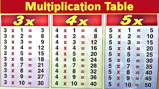 Multiplication Table of 3, 4 and 5|Table of 3|Table of 4|Table of 5| 3x1=3 Multiplication| @rsgauri