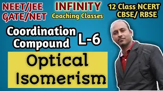 Optical isomerism of coordination compound|Bsc 2 year inorganic chemistry|Calculate optical isomers