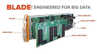 Introducing 75 Blade-Scale FlashBlade from Pure Storage