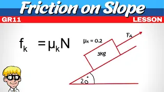 Grade 11 Newton Laws: Friction on a slope