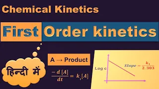 first order reaction in Hindi | first order kinetics derivation | chemical kinetics