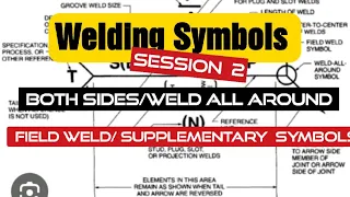 Welding Symbols Session 2 (Both Sides/ Weld All Around/ Field Weld/ Supplementary Symbols(Tagalog)