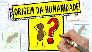 A EVOLUÇÃO HUMANA - História - Resumo Desenhado