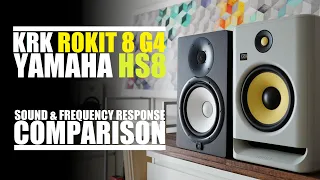 KRK Rokit 8 G4 RP8G4  vs  Yamaha HS8  ||  Sound & Frequency Response Comparison