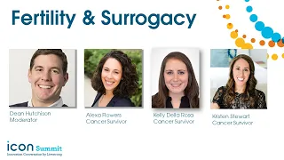 Fertility & Surrogacy in Cancer Care - Icon Summit 2021