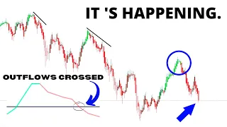 🚨 URGENT! Stock Market CRASH (UPDATE) 🔥 Why The SP500 Is Going LOWER. (SPY & QQQ)