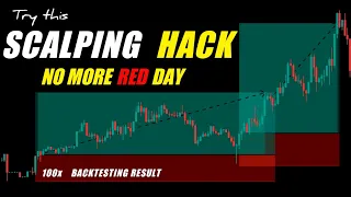 I Finally Found A 5-Minute Scalping Strategy That ACTUALLY WORKS || 100 Trades Backtesting Result