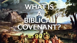 The Bible and Covenant (in 90 Seconds)