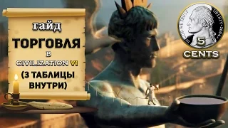 Гайд - Торговля в Civilization 6 | VI (3 таблицы всех бонусов внутри)