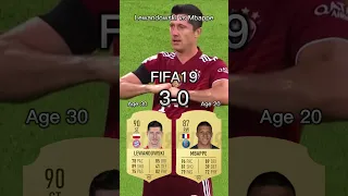 Robert Lewandowski vs Kylian Mbappe【FIFA OVR Compilation】レヴァンドフスキvsエムバペ