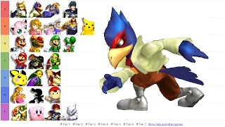 Melee Tier List Part 2 - Falco