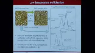 Fuels from Sunlight Using Nano-Materials