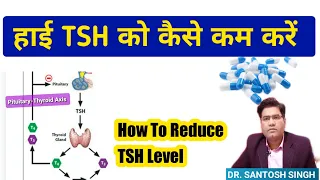 How To Lower High TSH Levels (Treatment) | Badhe TSH Ka Ilaj