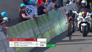 remco evenepoel vs juan ayuso, Highlights: 2023 Tour de Suisse - Stage 8