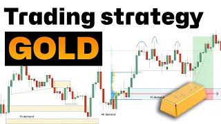 The Best Day Trading Strategy For Gold