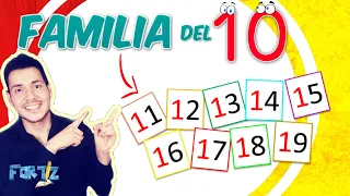 FAMILIA DEL 10 PARA NIÑOS PEQUEÑOS | ¿Cómo ENSEÑAR los NÚMEROS a NIÑOS PEQUEÑOS?