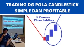 Cara Trading Dengan Pola CandleStick Three Soldiers | Dapatkan Profit Dengan Candle Pattern