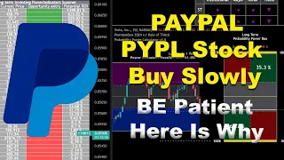 PAYPAL PYPL Stock Buy Slowly (BE Patient Here Is Why)