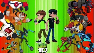 Aliens Kevin 11 Vs Ben 10 | Comparação