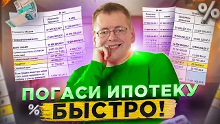 КАК ВЫГОДНО ПОГАСИТЬ ИПОТЕКУ? Ипотека досрочно