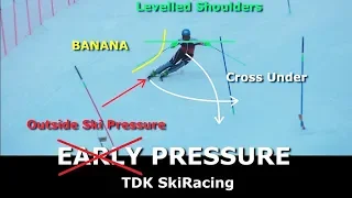 Secret Move in Ski Racing #2 - LATE PRESSURE