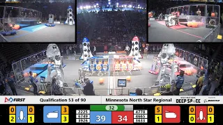 Qualification 53 - 2019 Minnesota North Star Regional